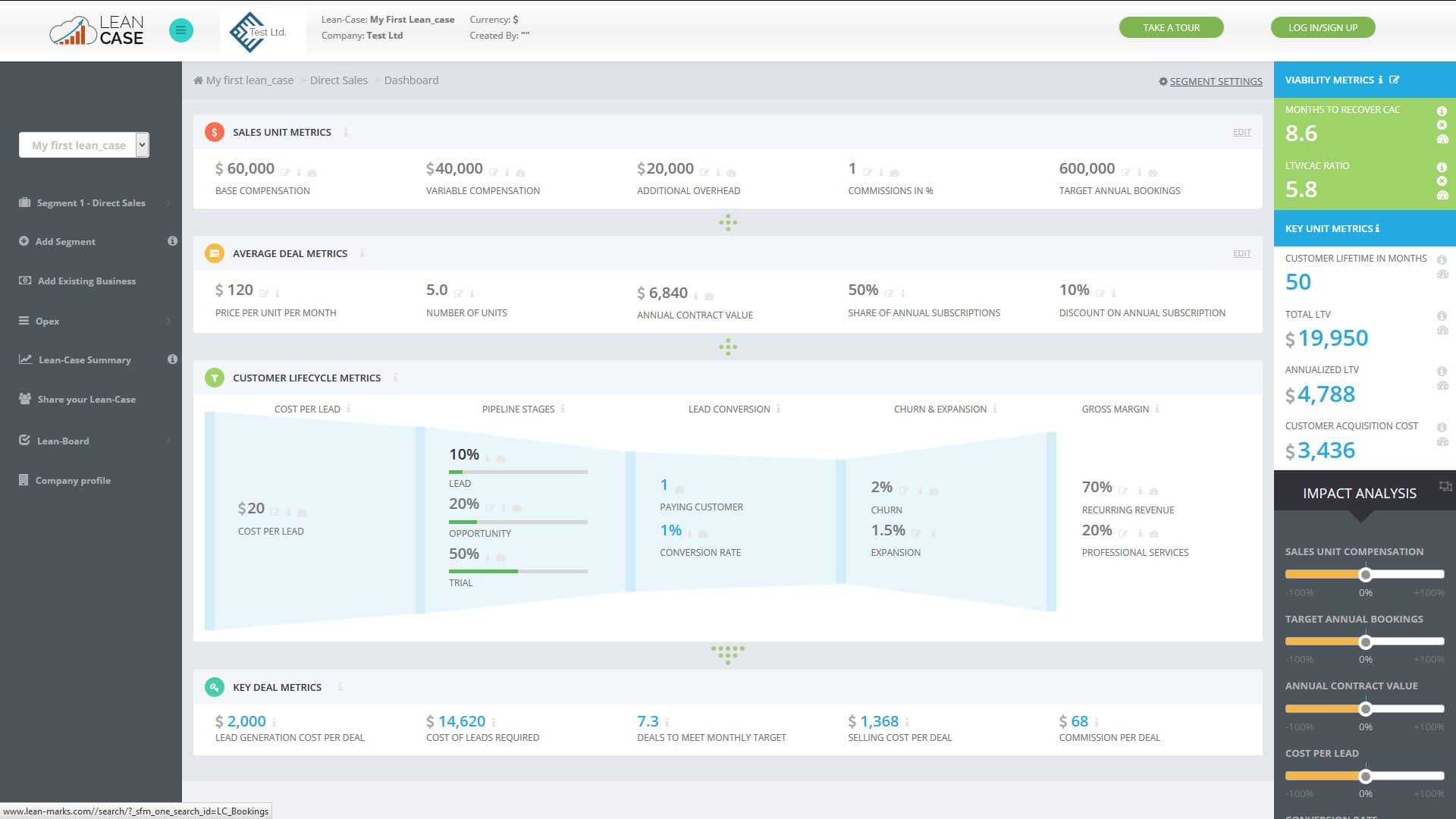 01_Lean-Case Simulation Dashboard